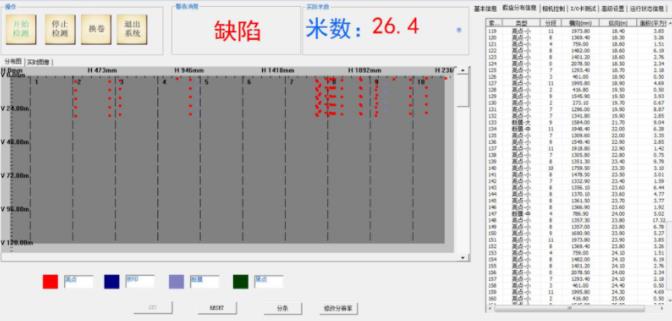 無紡布瑕疵缺陷檢測系統(tǒng)