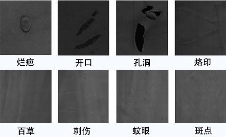 機(jī)器視覺檢測